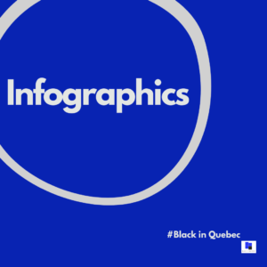 Infographics Infographics